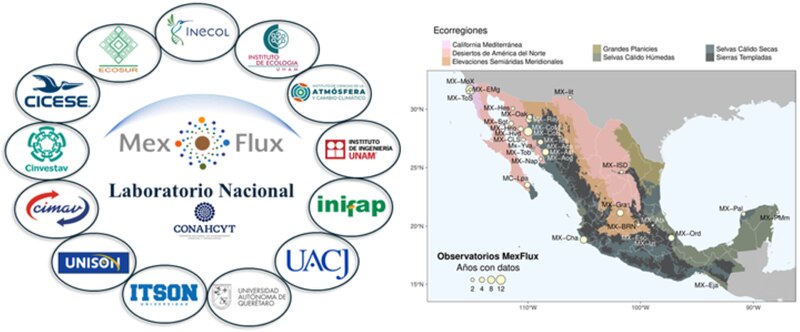 Title: Mapa de las ecorregiones de México
