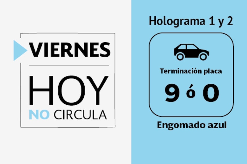 Hoy No Circula