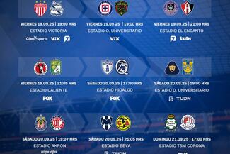 Liga MX: Partidos, fechas y horarios de la jornada 9 | Apertura 2025