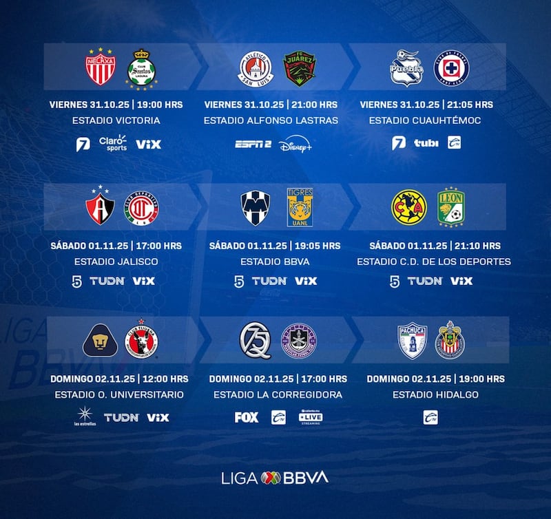 Liga MX | Jornada 16, Apertura 2025. Monterrey y Tigres disputarán el Clásico Regio de esta temporada para el partido estelar de de la penúltima jornada en el torneo regular.