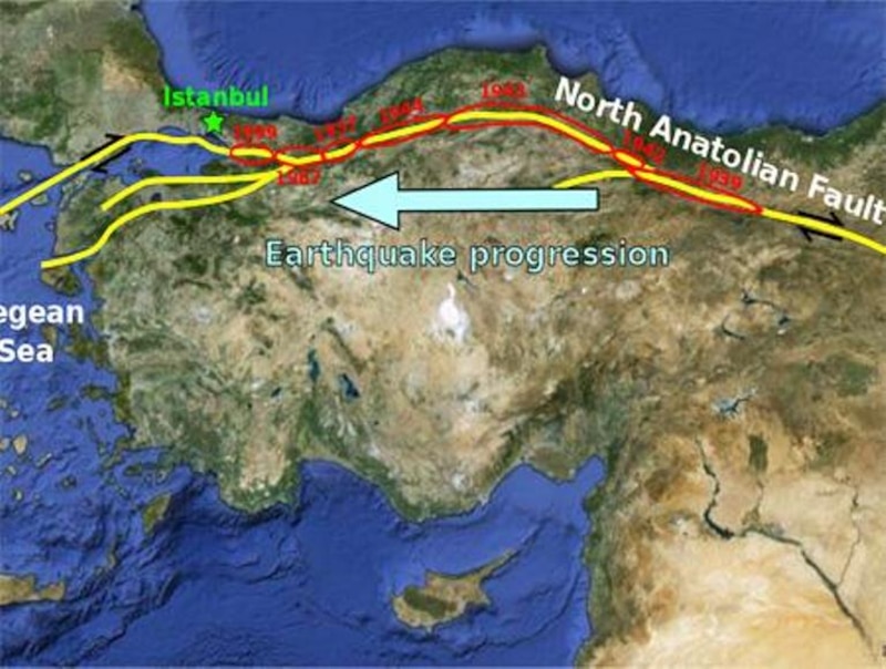 Terremoto de Turquía