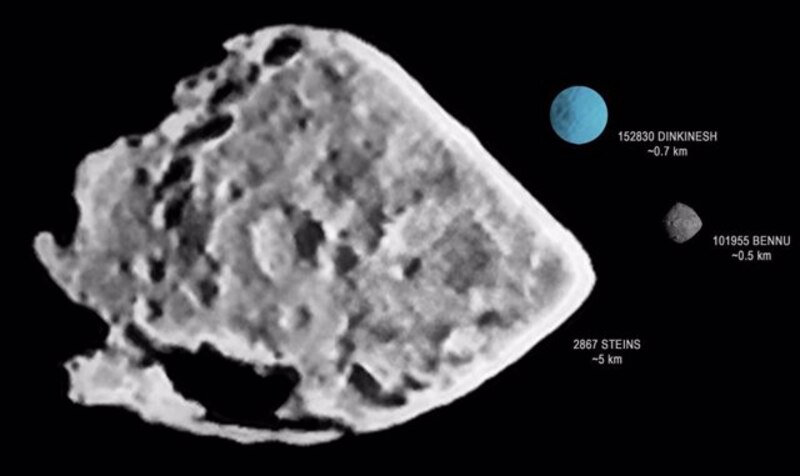 Asteroide Bennu