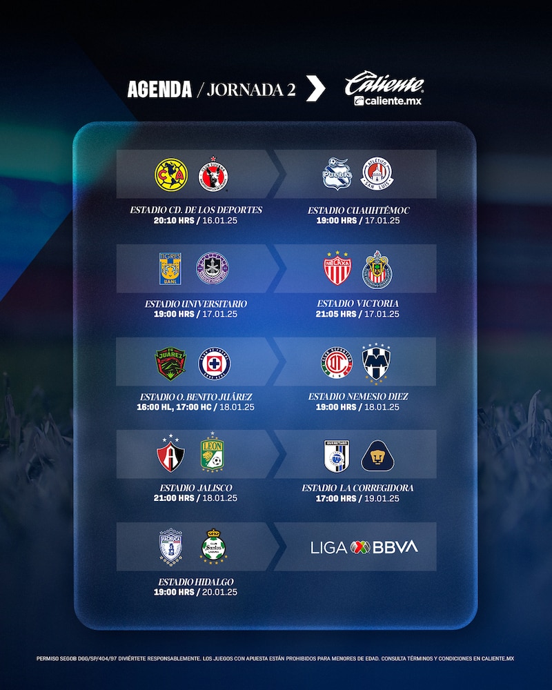 Partidos, fechas, horarios oficiales de la jornada 2 del Clausura 2025 de la Liga MX, futbol mexicano de primera división.