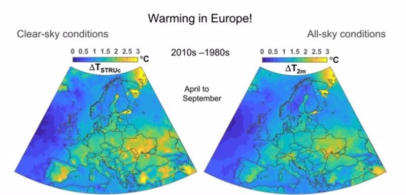 El calentamiento en Europa