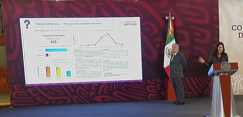 El presidente de México, Andrés Manuel López Obrador, durante una conferencia de prensa matutina.