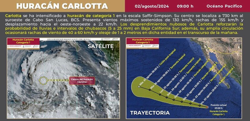 Title: Huracán Carlotta se intensifica a categoría 1 en el Pacífico