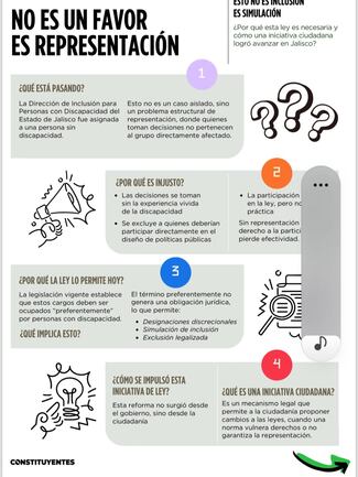 Reúnen firmas para obligar a que la Dirección de Inclusión la ocupe alguien con discapacidad