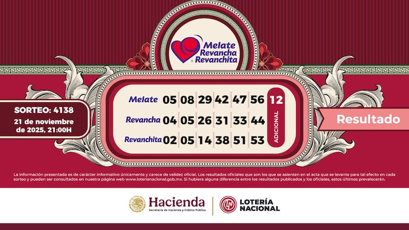Números ganadores de Melate, Revancha y Revanchita 21 de noviembre