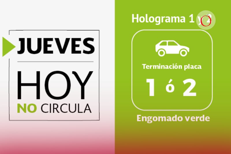 Autoridades ambientales llaman a celebrar de forma responsable mientras se mantienen las restricciones vehiculares en CDMX y Edomex
