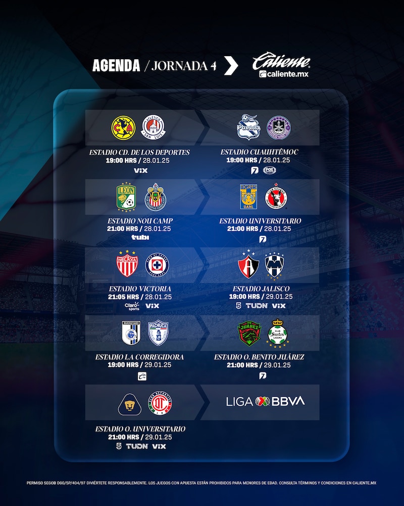 Partidos, horarios, fechas y canales de transmisión oficiales de la jornada 4 en el Clausura 2025 de la Liga MX que iniciará este martes 28 de enero.