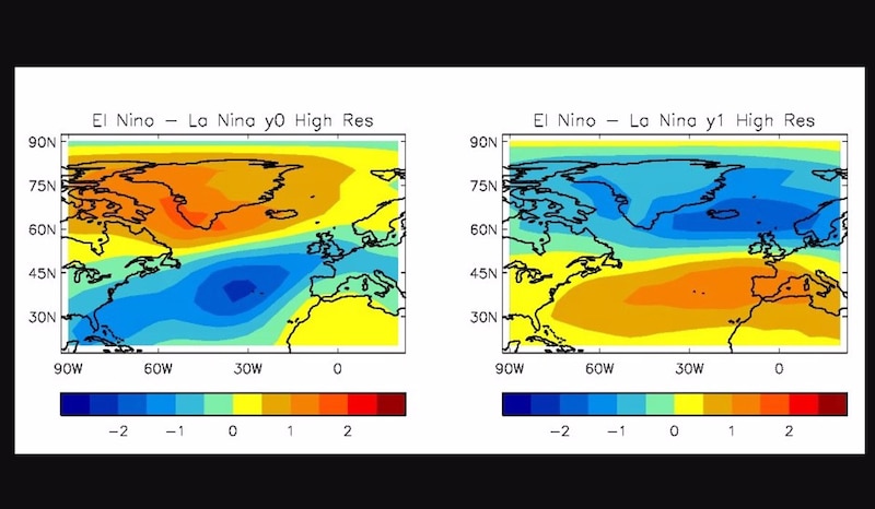 El Niño y La Niña