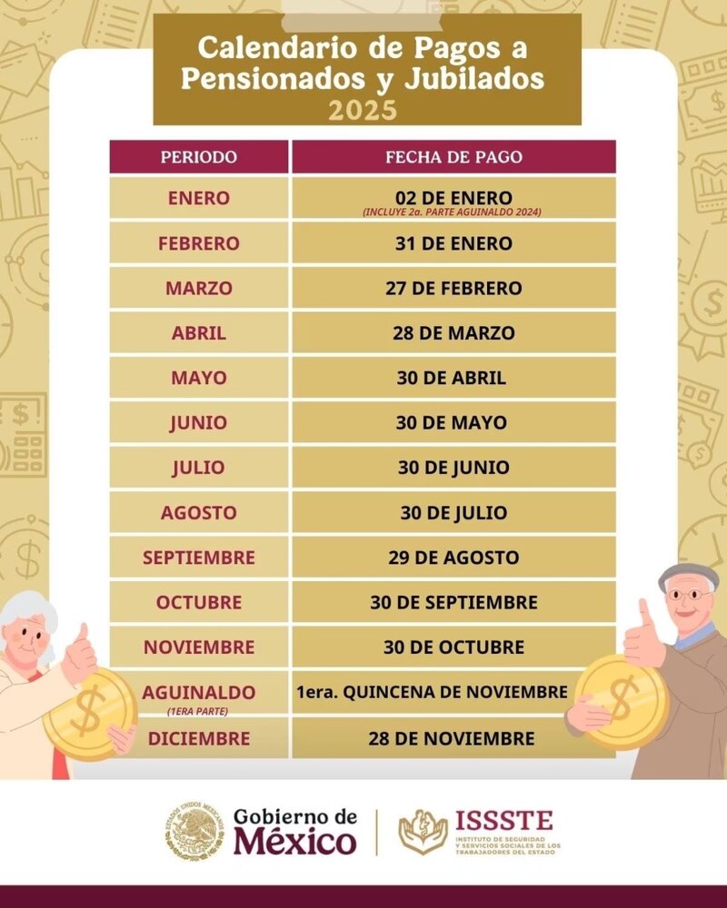 Calendario de pagos de pensión ISSSTE