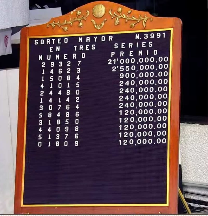 Números ganadores Sorteo Mayor 4 de noviembre Lotería Nacional