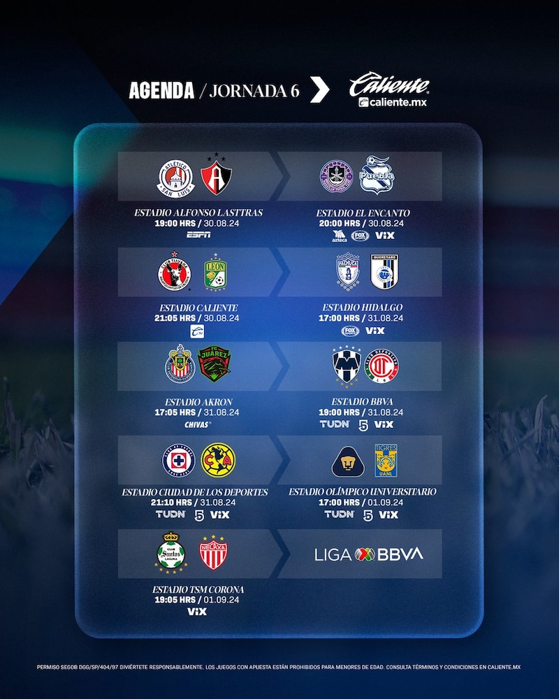 Title: Jornada 6 del torneo Apertura 2023 de la Liga MX