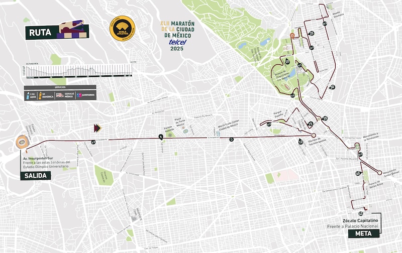 Ruta oficial y altimetría del Maratón CDMX 2025.