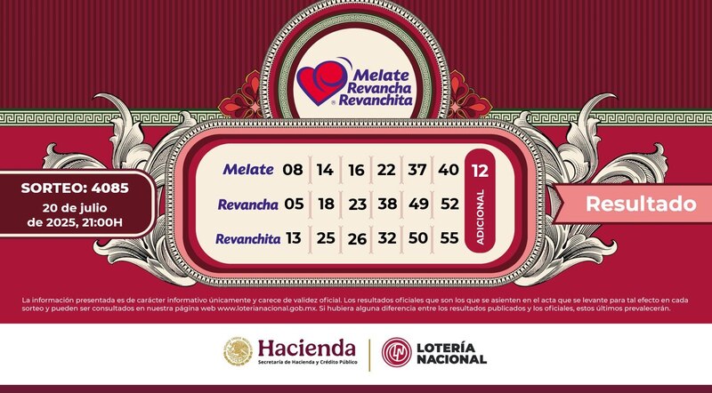 Ganadores Sorteo Revancha 4085