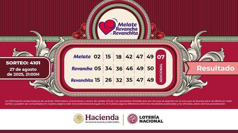 Melate, Revancha y Revanchita 27 de agosto números ganadores