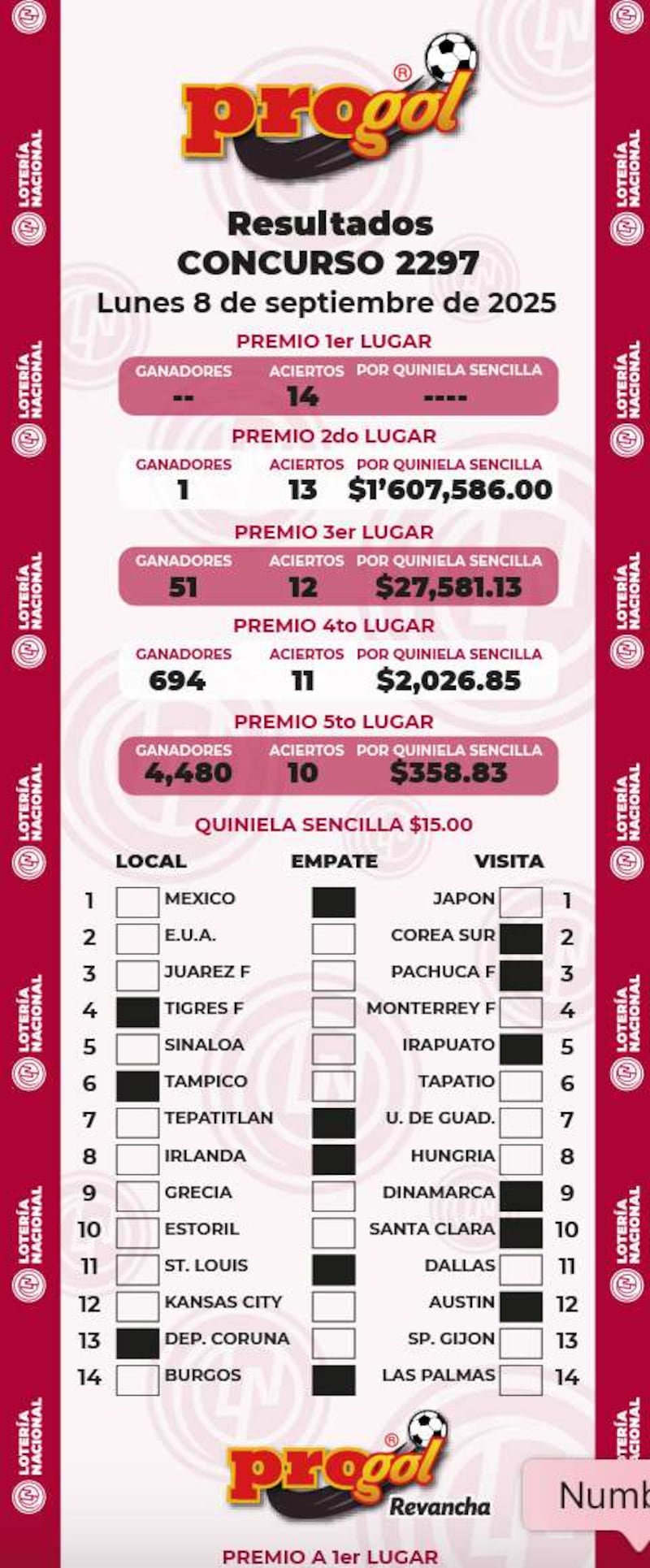 Resultados de Progol fin de semana