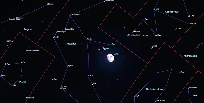 La Luna en Capricornio