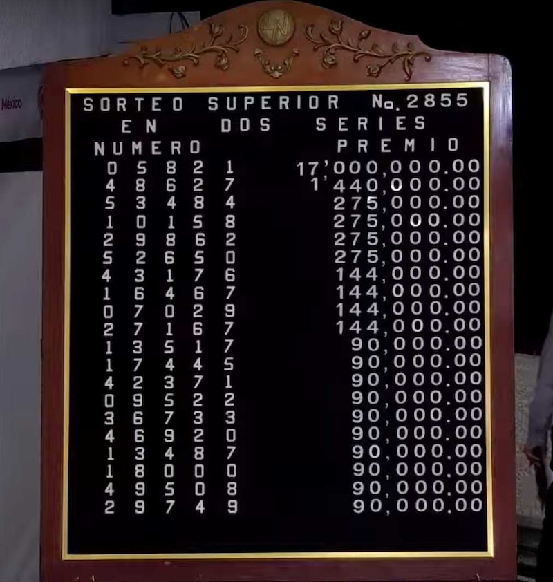 Números ganadores sorteo Superior 15 de agosto Lotería Nacional