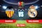 ¿A qué hora es el Valencia vs Real Madrid hoy? TV, horario, cómo y dónde ver en vivo LaLiga EA Sports
