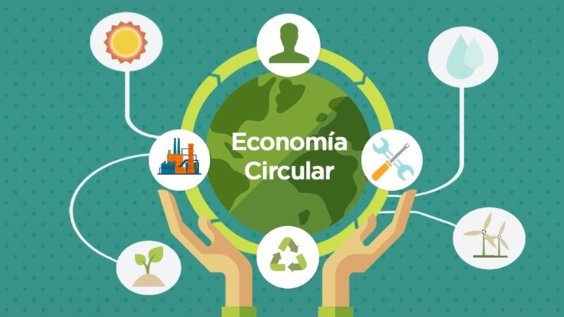 Economía circular