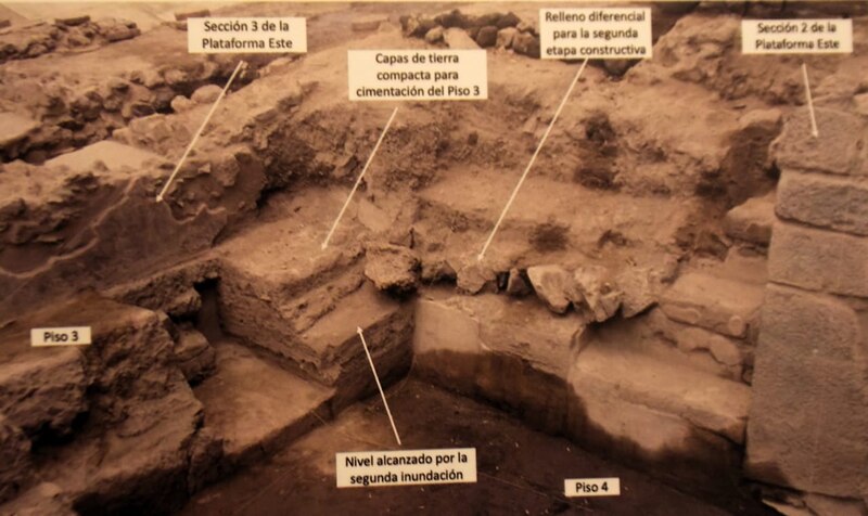 Excavación arqueológica en la plataforma este del Templo Mayor de Tenochtitlan.