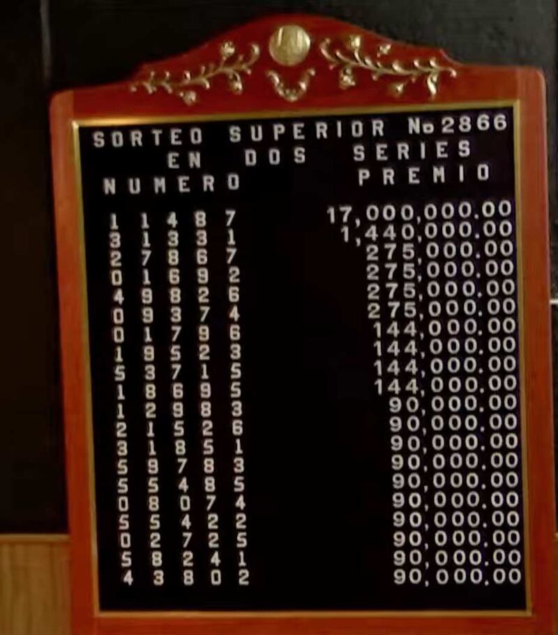 Números ganadores Sorteo Superior 5 de diciembre Lotería Nacional