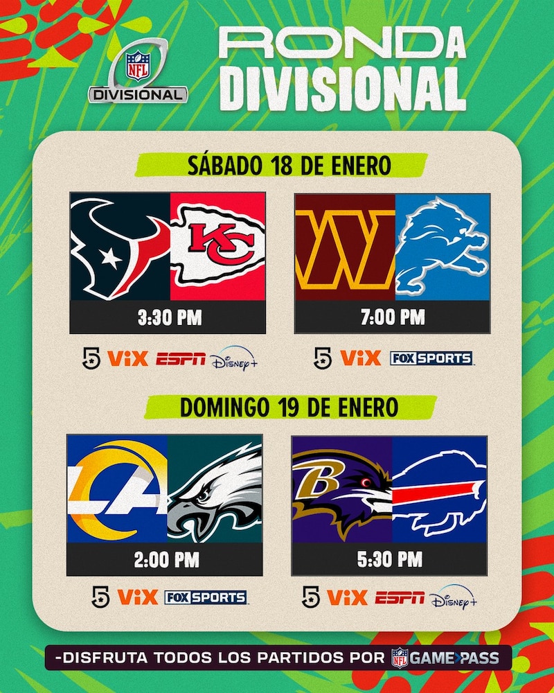 Partidos, fechas, horarios y canales de transmisión en México para la Ronda Divisional de la temporada 2024-2025 de la NFL.