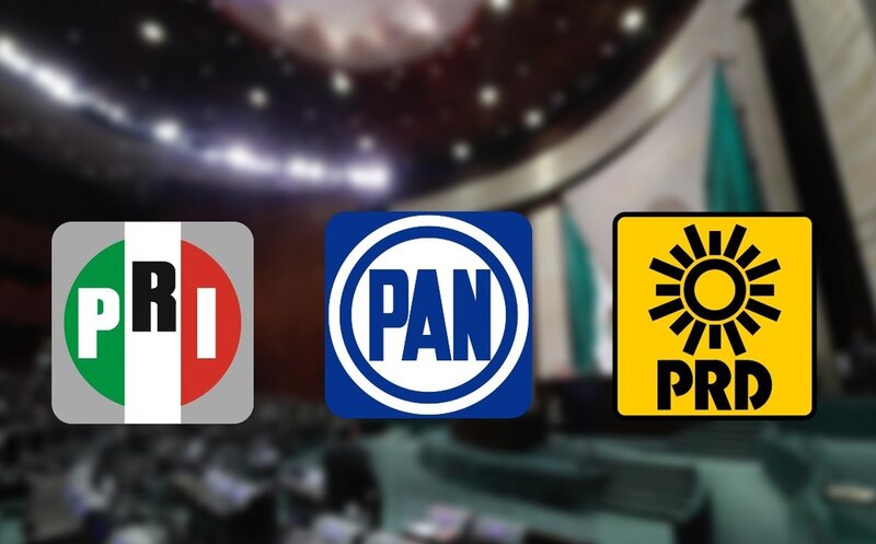 Los partidos políticos en México