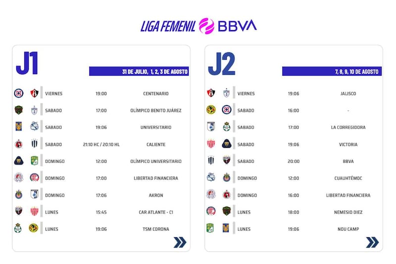 Calendario Liga MX Femenil
