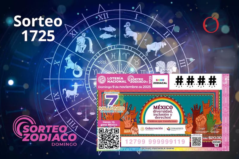 Sorteo Zodiaco 1725 Lotería Nacional 9 de noviembre