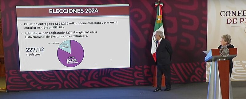 Elecciones 2024: INE entrega credenciales para votar en el extranjero