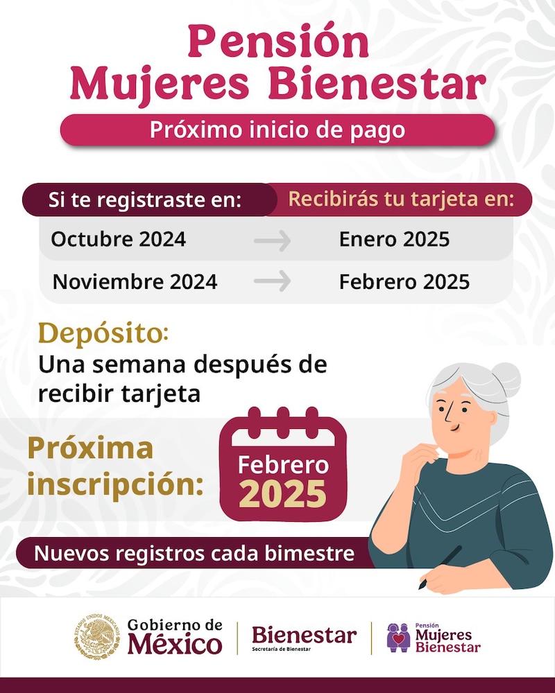 Fecha de entrega de las tarjetas pensión Mujer Bienestar 2025 en enero.