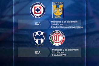 Liga MX: Partidos, fechas y horarios de las semifinales de ida | Apertura 2025