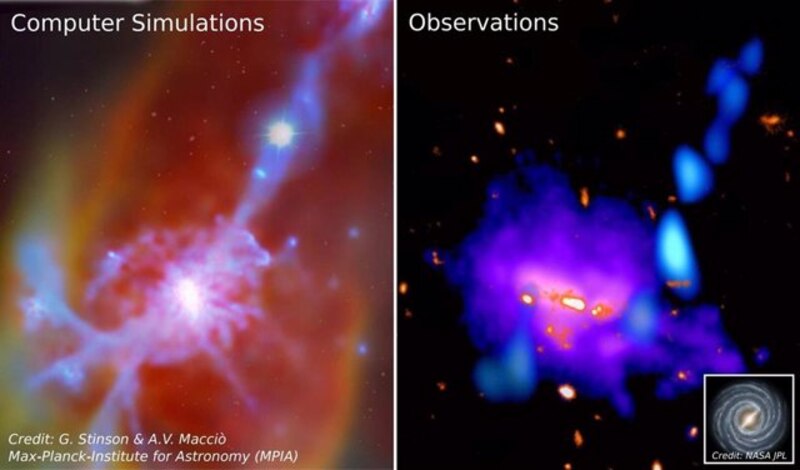 Simulación de cúmulo de galaxias