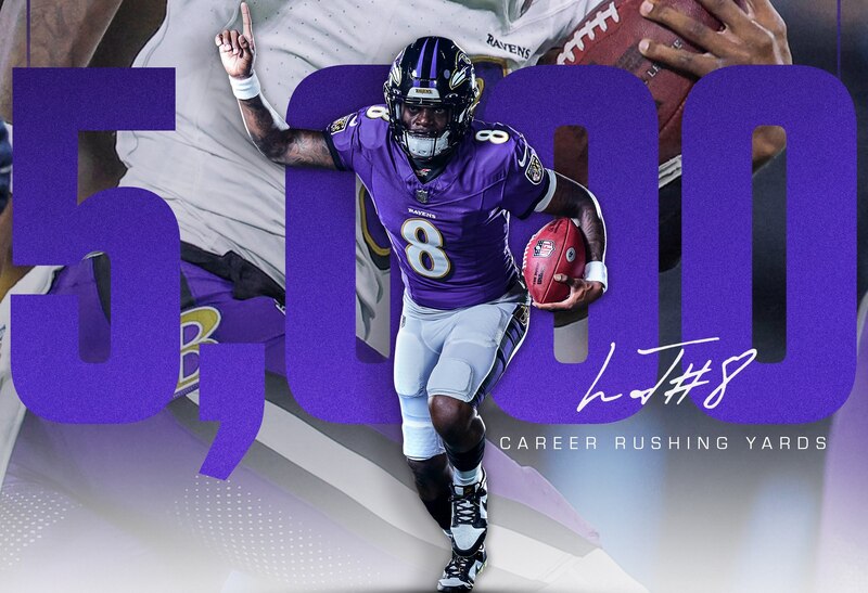 Lamar Jackson se convierte en el primer QB en la historia de la NFL en alcanzar las 5,000 yardas terrestres