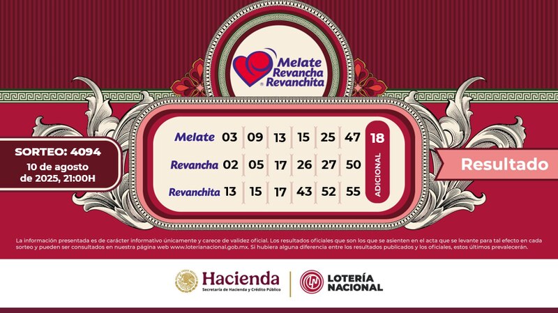 Números ganadores, Sorteo Melate, Revancha y revanchita 10 de agosto