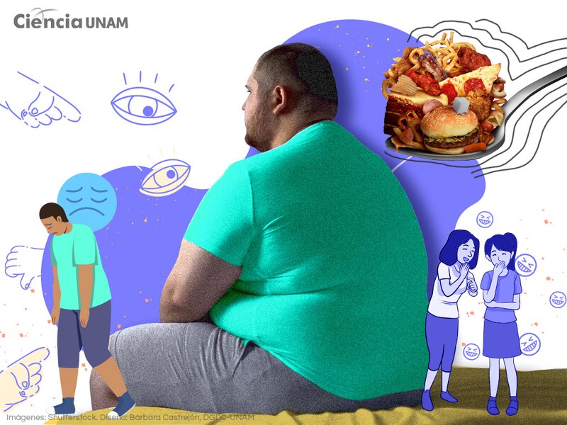 La obesidad, un problema de salud pública