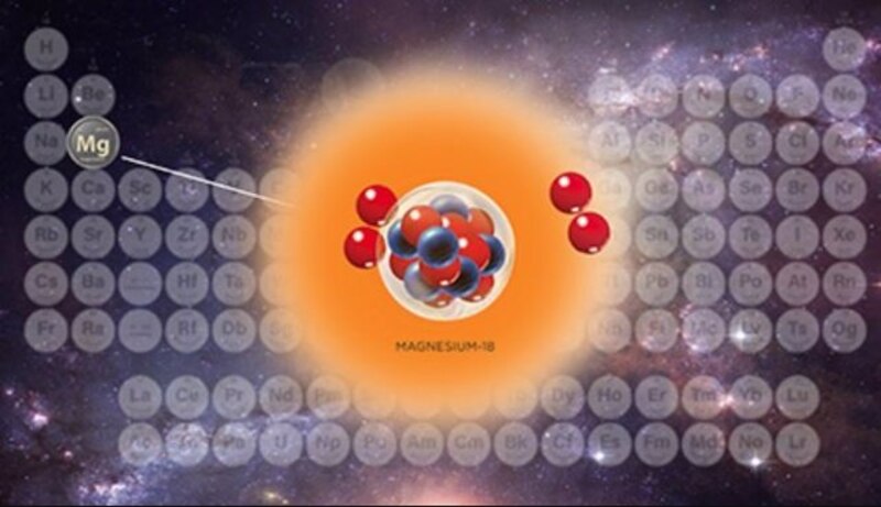 El magnesio es un elemento químico con símbolo Mg y número atómico 12. Es un metal alcalinotérreo ligero, plateado y brillante. Es el cuarto elemento más abundante en la corteza terrestre y el séptimo en el universo. El magnesio se utiliza en una variedad de aplicaciones, incluyendo la fabricación de aleaciones, baterías y fertilizantes.