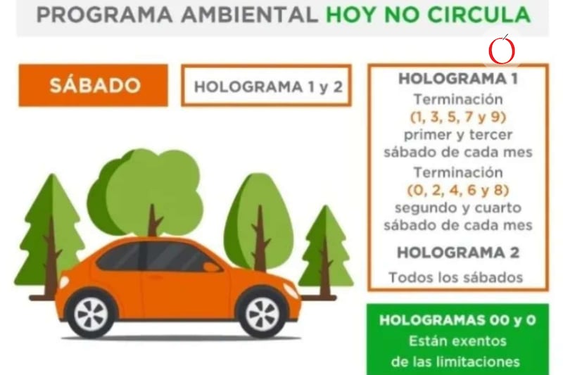 ¿Habrá Doble Hoy No Circula este sábado 21 de febrero? Autos que descansan en CDMX y Edomex