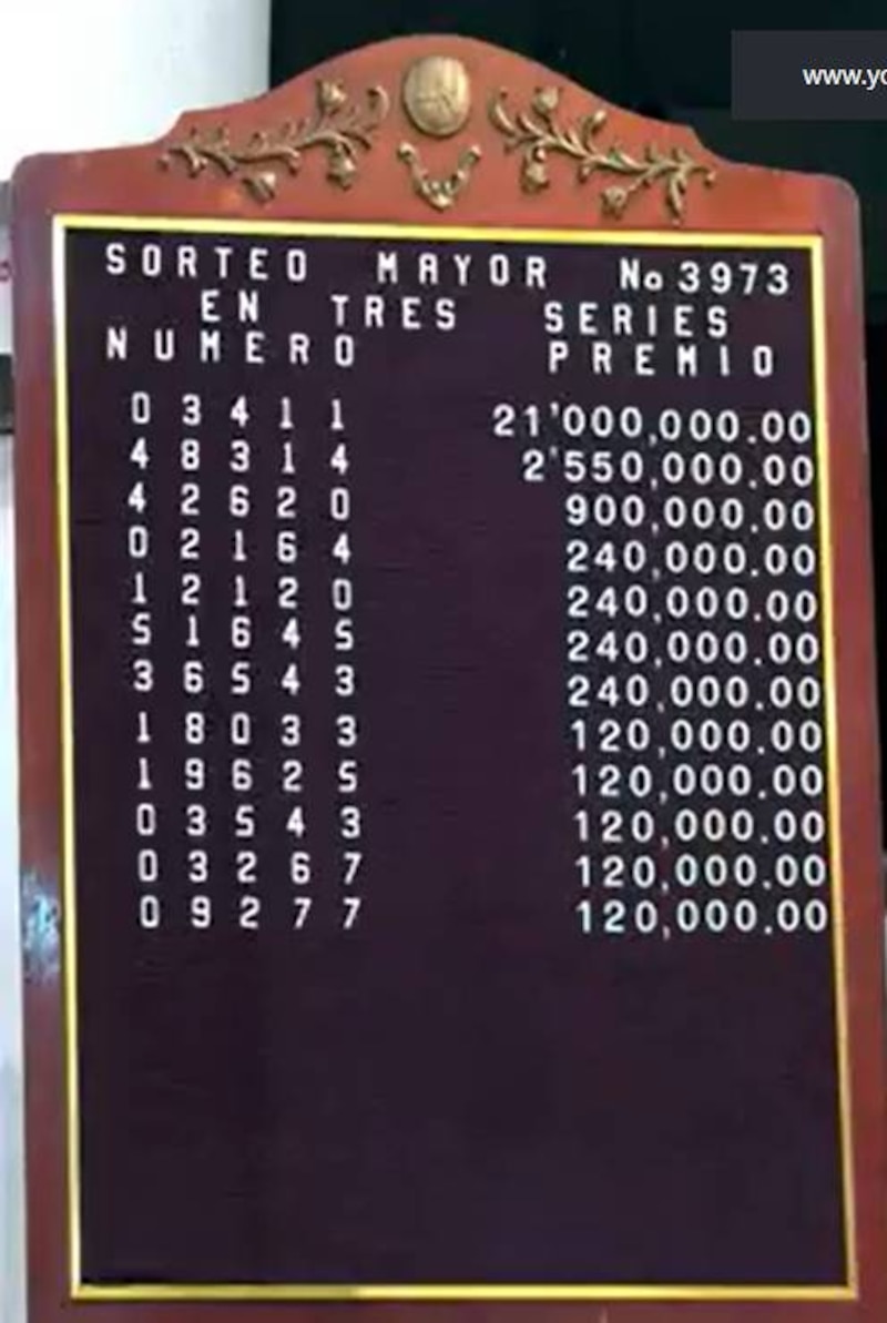 Sorteo Mayor No. 3973