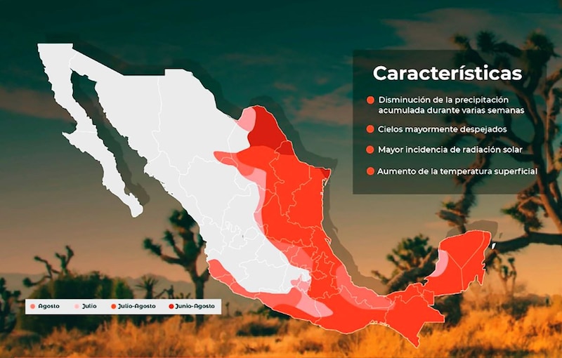 Características del clima en México