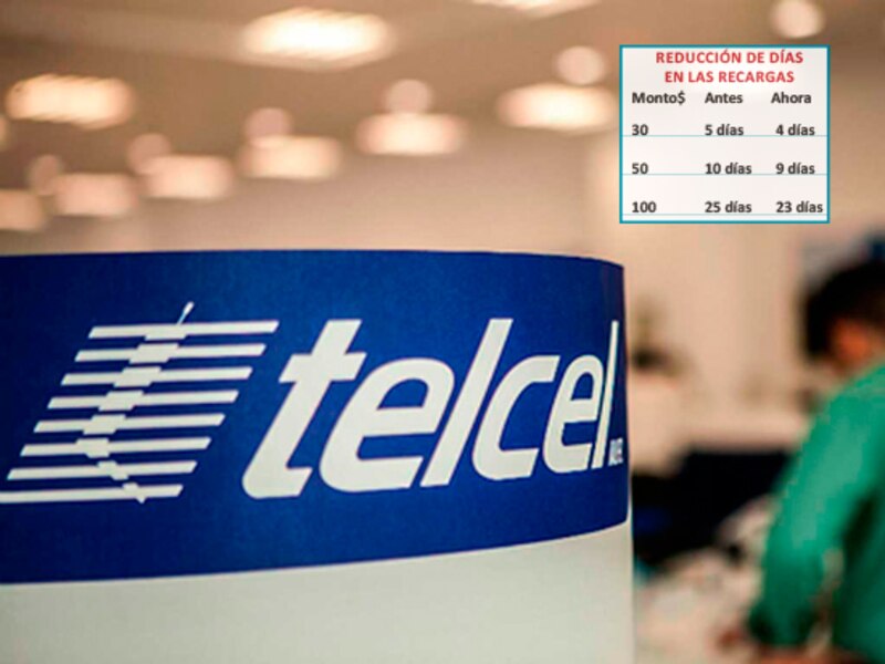Tigo reduce los días de recarga