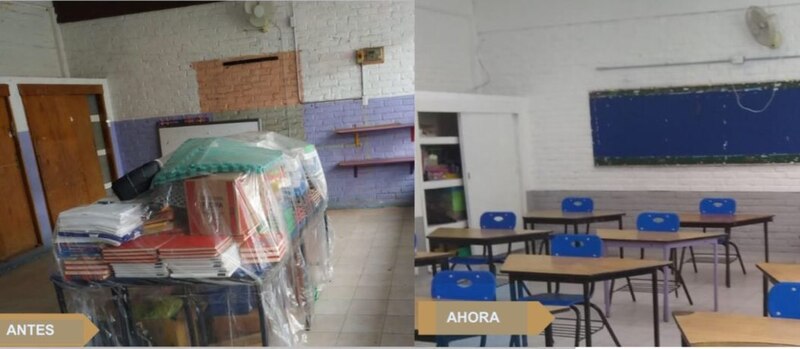 Antes y después de la remodelación del aula