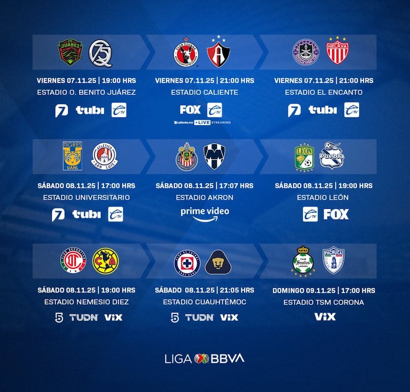 Jornada 17 de Liga MX, Apertura 2025. Así se jugará el último fin de semana de fase regular en el Apertura 2025 para definir el Play-In de la liguilla previo a los cuartos de final.