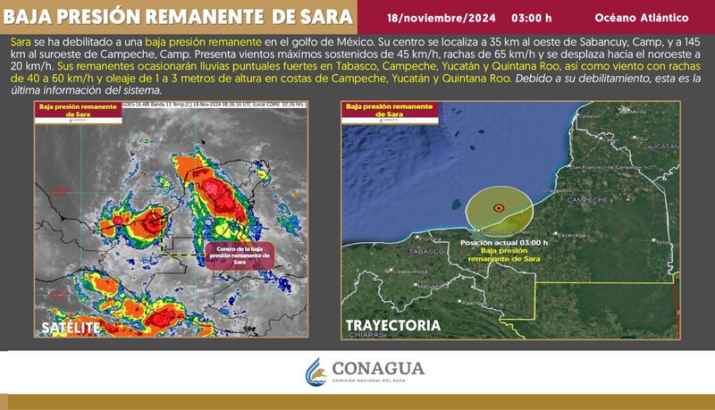 Imagen satelital del debilitamiento y trayectoria de Sara