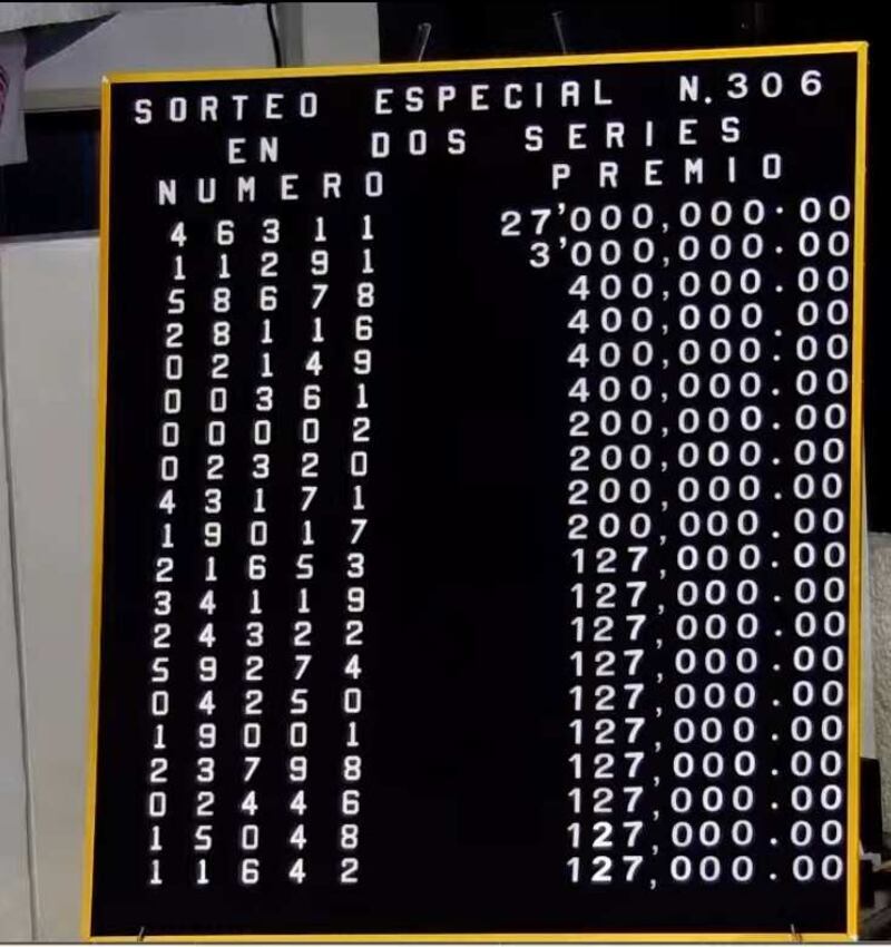 Números ganadores Sorteo Especial 306 del 14 de noviembre Lotería Nacional