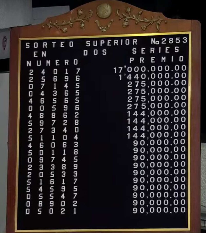 Números ganadores Sorteo Superior
