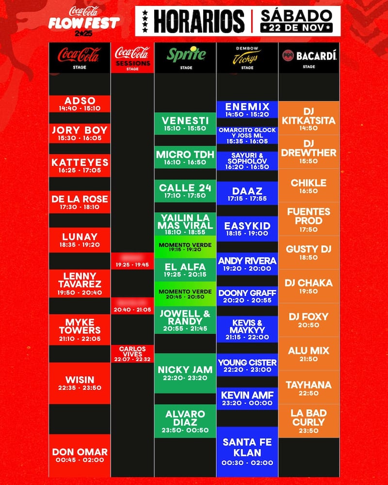 Horarios oficiales del Coca-Cola-Flow Fest 2025